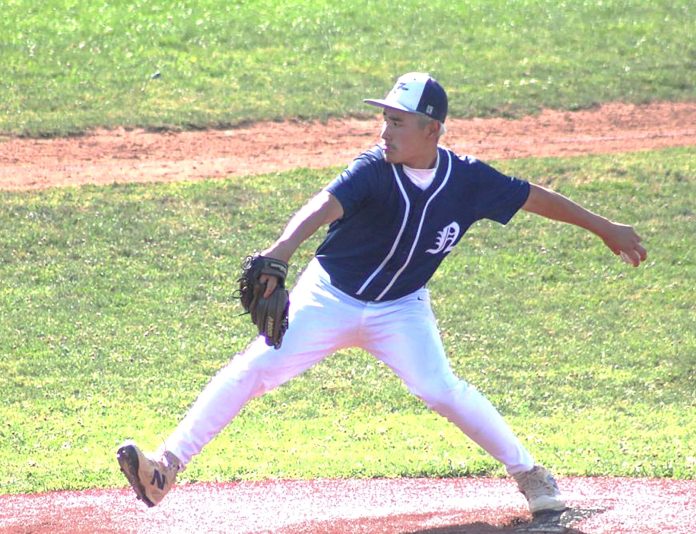 Windup