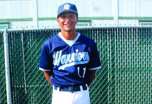 Ex-Serra standout pitcher earns multiple honors for ECC